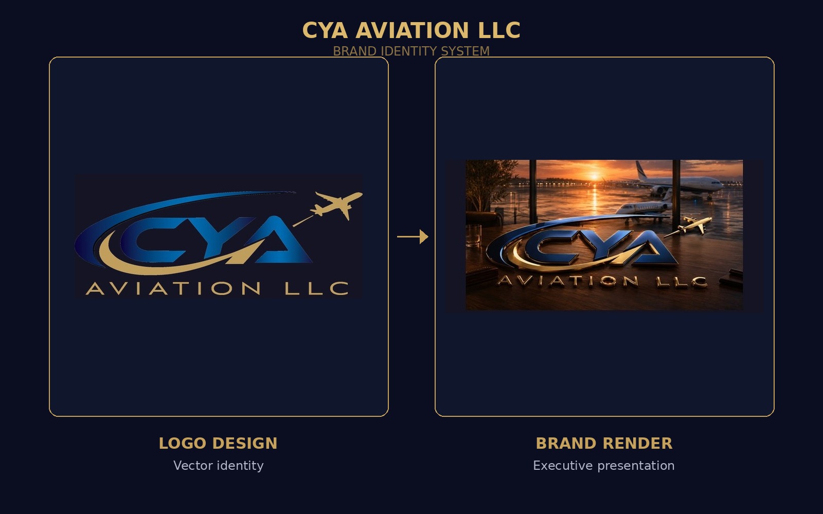 CYA Aviation LLC brand identity — flat vector logo with navy blue and gold aircraft design beside cinematic 3D render on executive desk with private jets at sunset